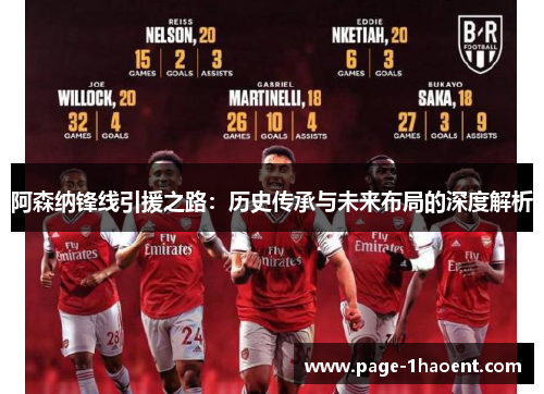 阿森纳锋线引援之路：历史传承与未来布局的深度解析