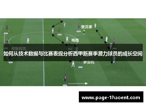 如何从技术数据与比赛表现分析西甲新赛季潜力球员的成长空间