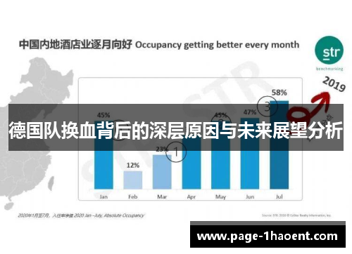 德国队换血背后的深层原因与未来展望分析