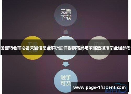 冬窗转会前必备关键信息全解析助你提前布局与策略选择指南全程参考