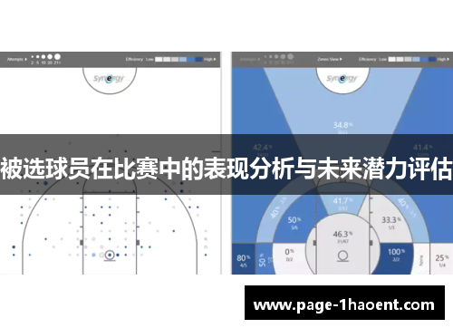 被选球员在比赛中的表现分析与未来潜力评估