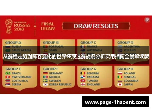 从赛程走势到阵容变化的世界杯预选赛战况分析实用指南全景解读版