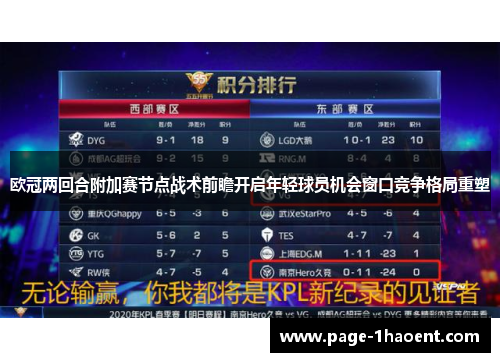 欧冠两回合附加赛节点战术前瞻开启年轻球员机会窗口竞争格局重塑