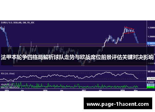 法甲本轮争四格局解析球队走势与欧战席位前景评估关键对决影响